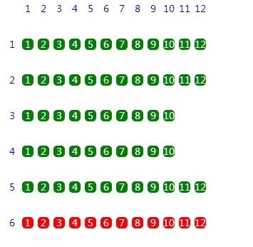 jQuery Seat Charts